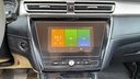 MULTIMEDIA SCREEN